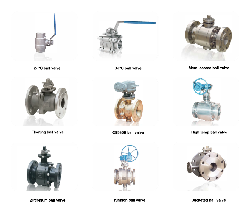 Special Alloy Offerings – Exotic Alloy Valves